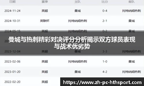 曼城与热刺精彩对决评分分析揭示双方球员表现与战术优劣势